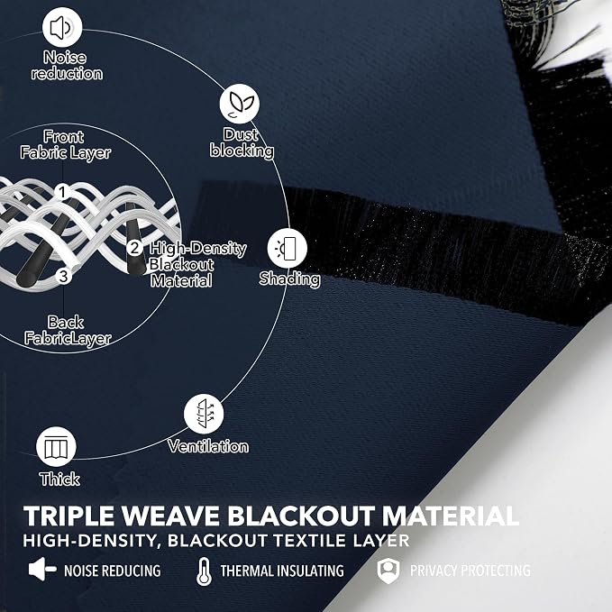 Deconovo Blackout Curtains for Kitchen Window Back Tab and Rod Pocket Curtains - Image 3