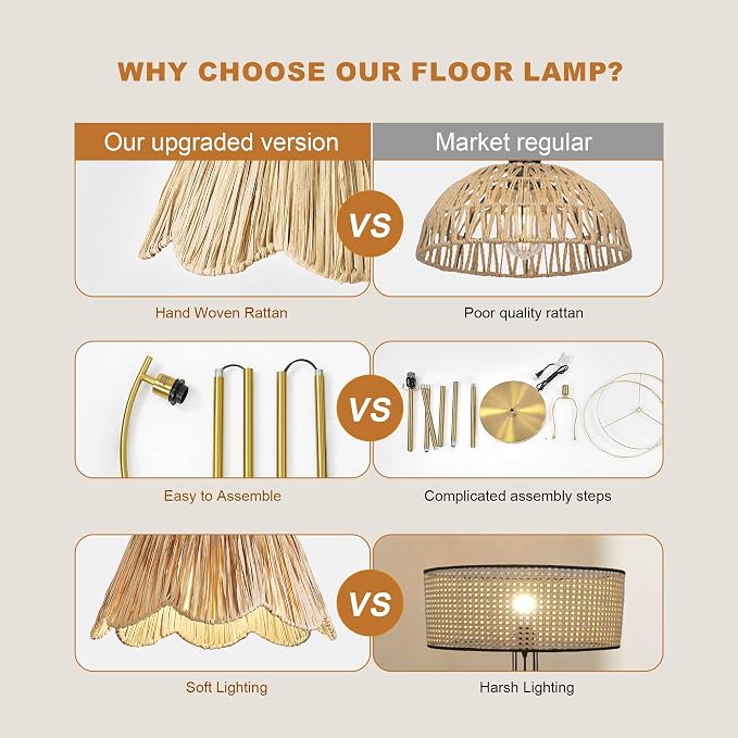 Oneach Boho Floor Lamp with 3 Color Temperatures, Farmhouse Floor Lamps - Image 7