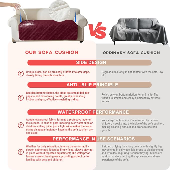 Genina Waterproof Couch Cover, Washable Anti-Slip 78inch Sofa Covers - Image 3
