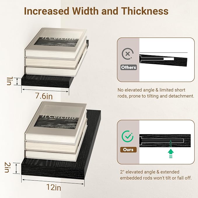 55 Inch Floating Shelves, 12 Inch Deep Floating Shelves - Image 4