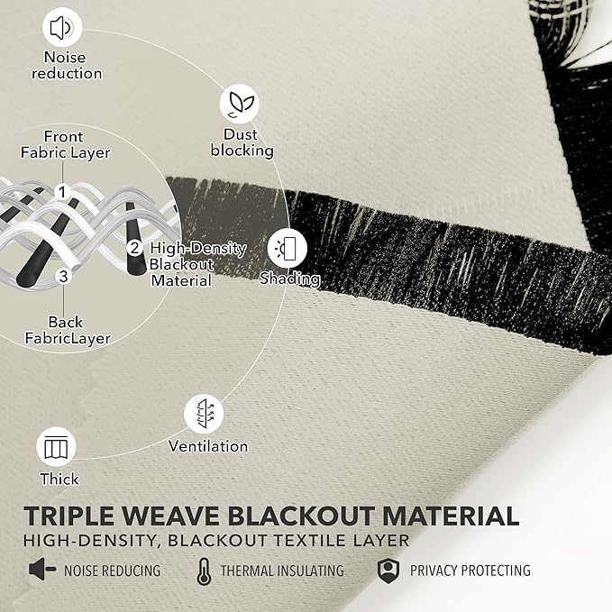Deconovo Short Blackout Curtains - Image 5