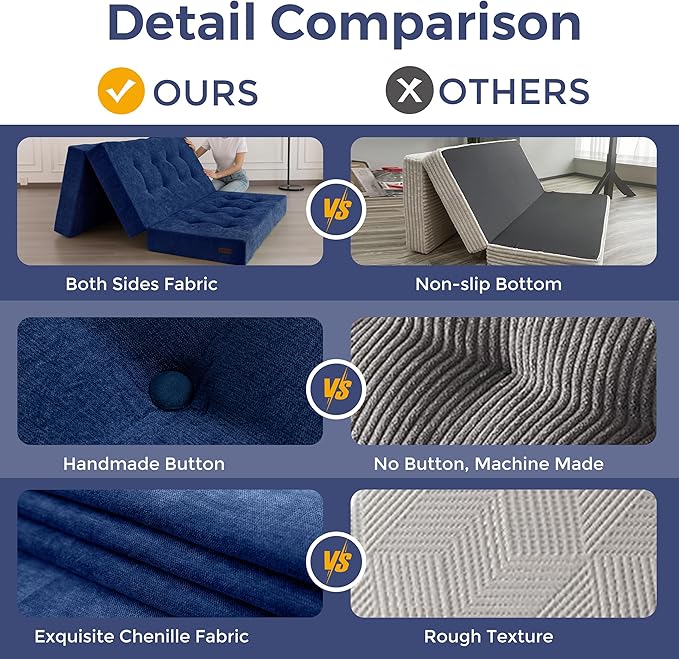 MAXYOYO 6" Folding Sofa Bed for Floor, Tufted Tri-Fold Floor Mattress - Image 7