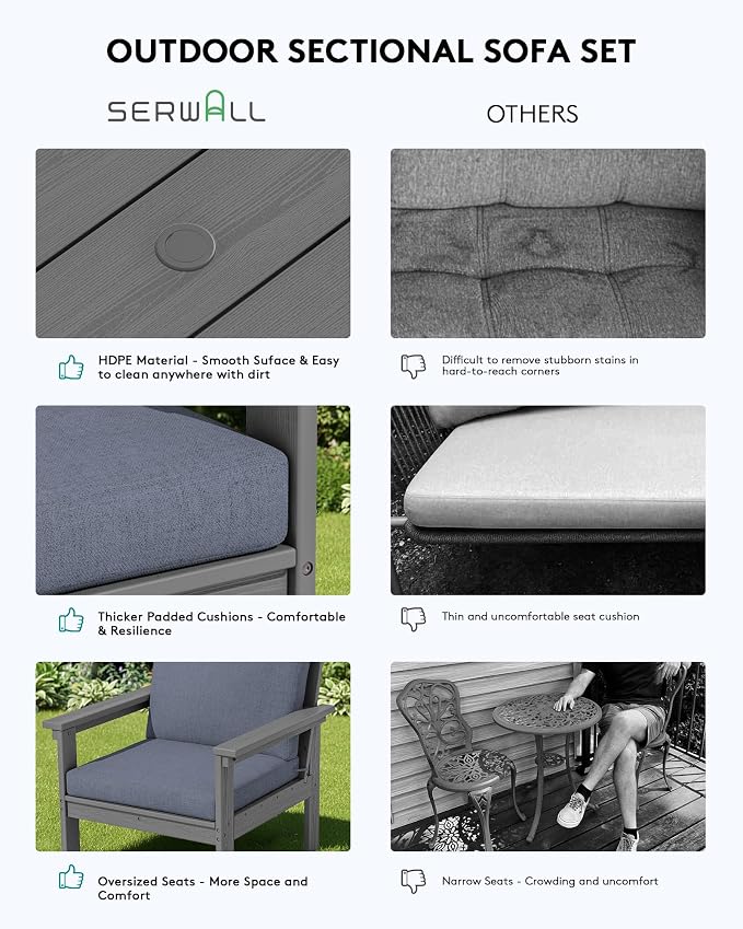 SERWALL HDPE Patio Furniture Set - Image 6