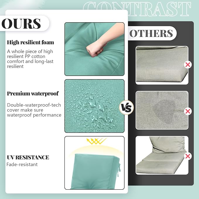 Outdoor Chaise Lounge Cushions - Image 5