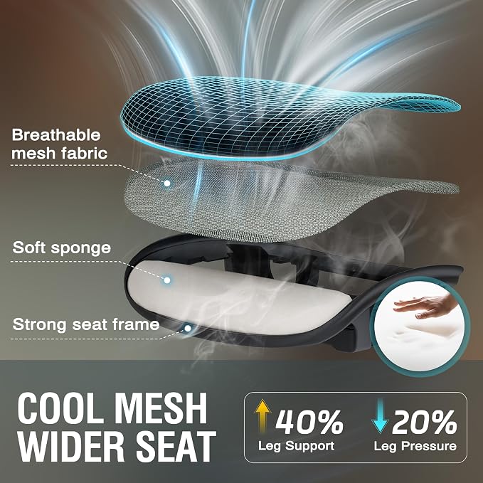 ELABEST Mesh Office Chair, Ergonomic Computer Desk Chair, Sturdy Task Chair- - Image 6