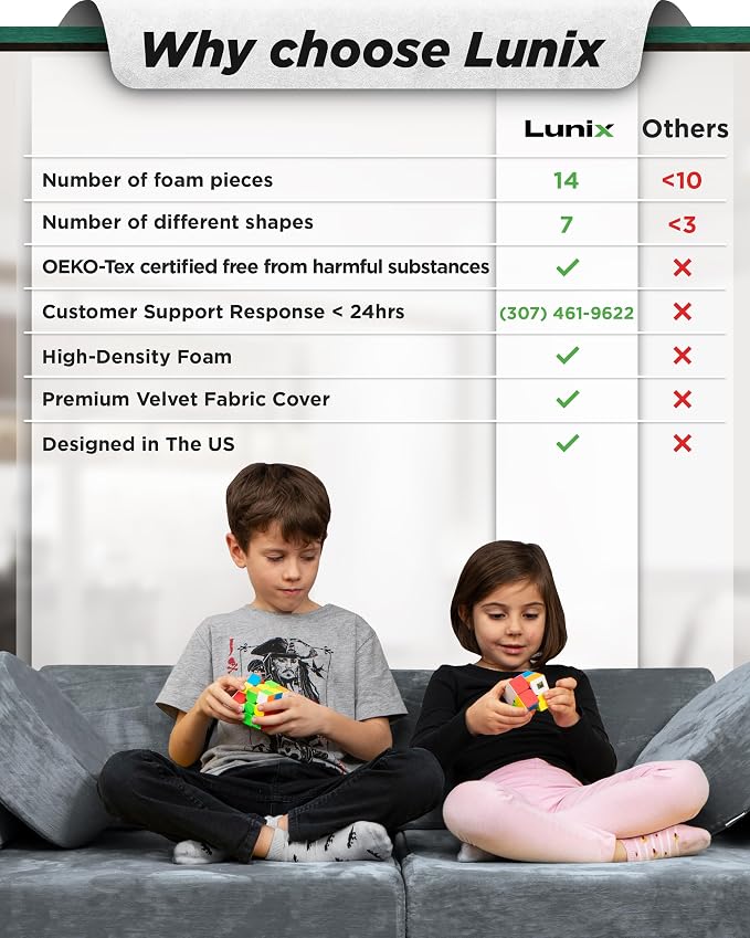 Lunix LX15 14pcs Modular Kids Play Couch, Design-Patent Child Sectional Sofa - Image 3