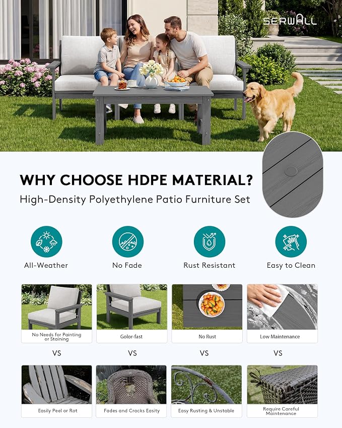 SERWALL HDPE Patio Sofa Set, 4-piece Sectional Outdoor Furniture Set, All - Image 3