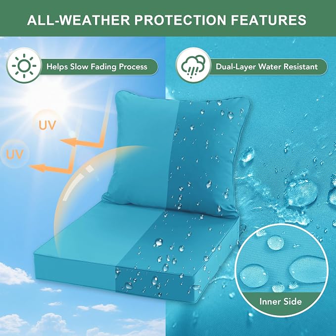 Summsun Waterproof Outdoor Cushions - Image 3