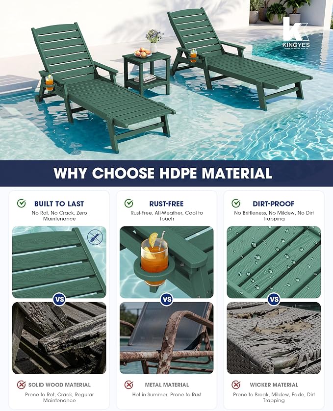 KINGYES HDPE Lounge Chair Outdoor Set of 4, Patio Chaise Lounge Recliner - Image 5
