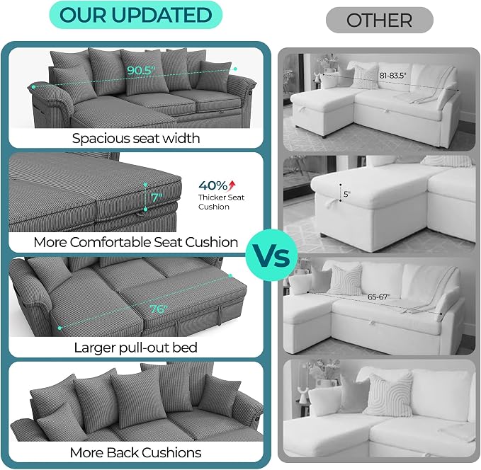 LINSY HOME 90.5'' Sectional Sleeper Sofa - Image 4