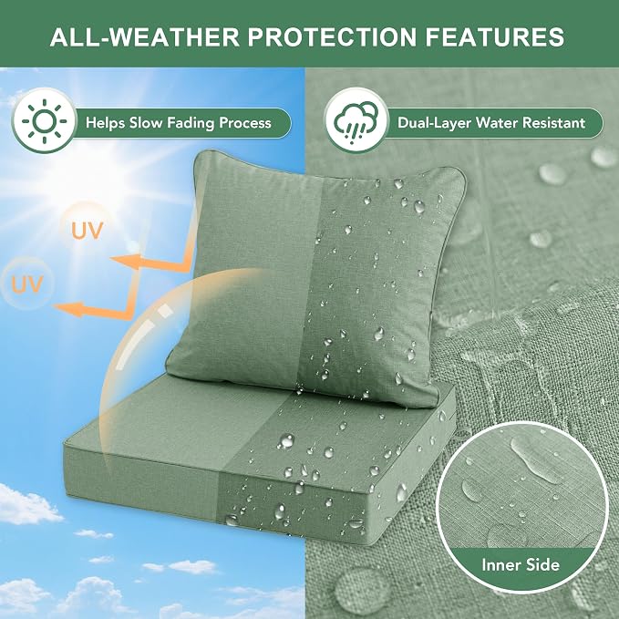 Summsun Outdoor Cushions for Patio Furniture, Faux Linen Water Resistant - Image 3