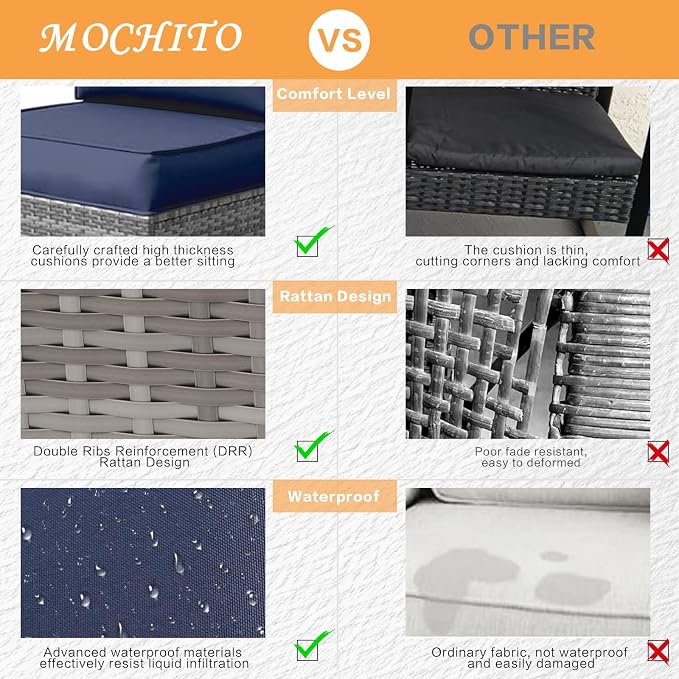 MOCHITO 7 Pieces Outdoor Patio Furniture Sets, All-Weather Sectional Sofa Grey - Image 3