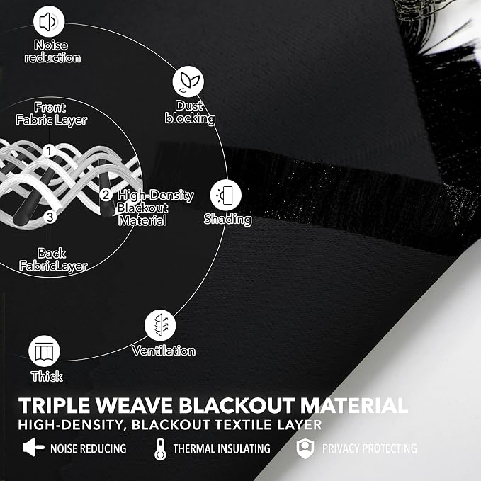 Deconovo Blackout Curtains, Thermal Insulated, W42 x L54 2 Panels, Back Tab - Image 3
