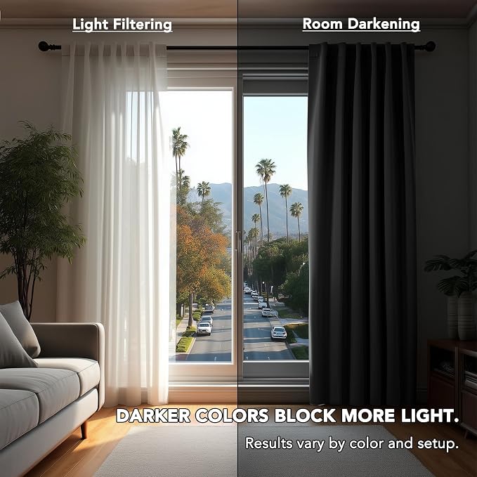 Deconovo Blackout Curtains, Thermal Insulated, W38 x L84 2 Panels, Back Tab - Image 3