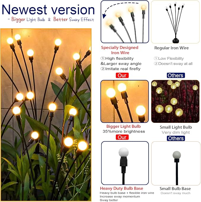 TONULAX Solar Garden Lights 8 Pack - Image 3