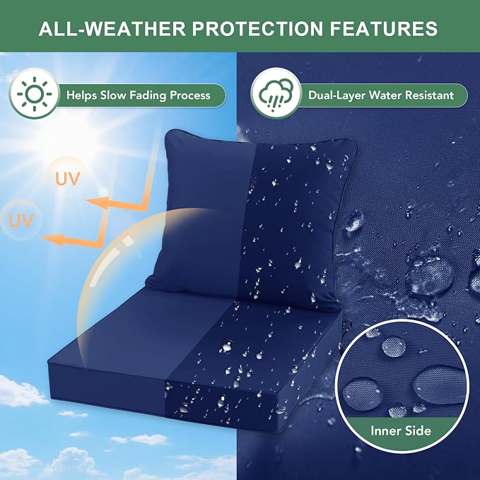 Summsun Patio Chair Cushion Set - Image 3