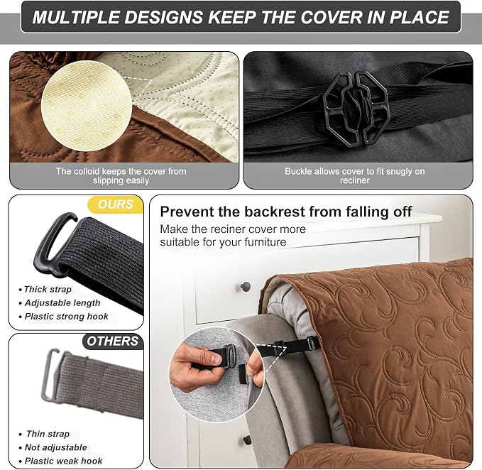 100% Waterproof Recliner Chair Cover, Recliner Chair Covers - Image 5