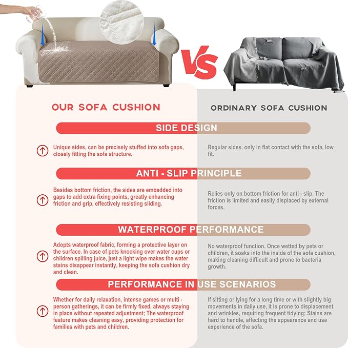 Genina Waterproof Couch Cover, Washable Anti-Slip 51 inch Loveseat Sofa Covers - Image 3