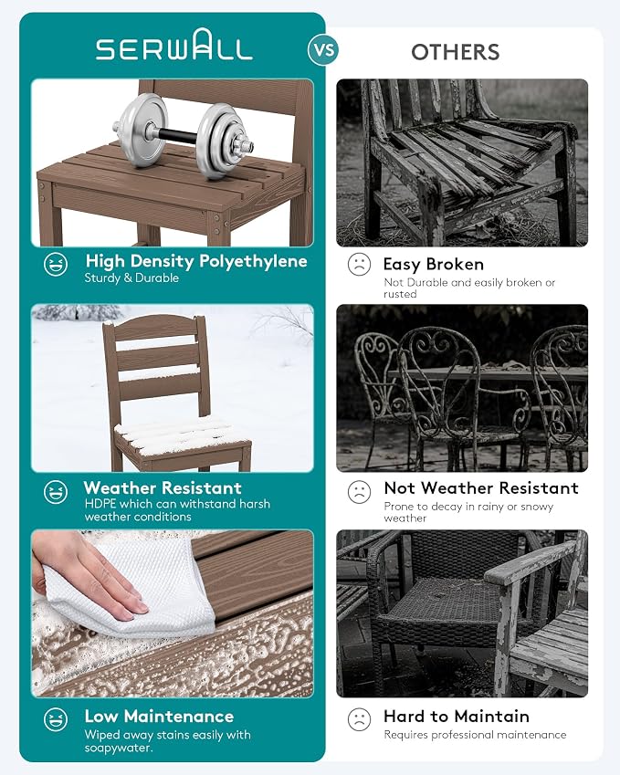 SERWALL Outdoor Armless Dining Chairs Set of 4, All-Weather HDPE Patio Dining - Image 3