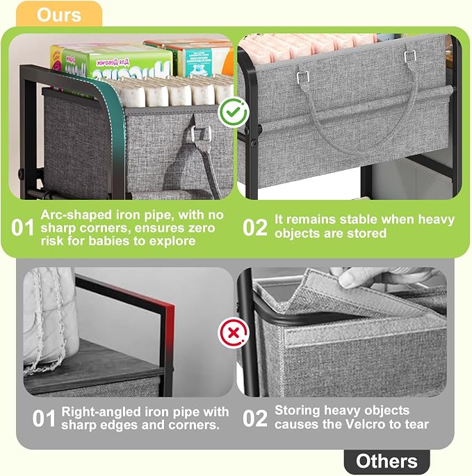 Cidaziya 2In1 Baby Diaper Caddy Organizer and Storage, 3 Tier Rolling Cart - Image 2