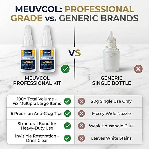Meuvcol Leather Glue 100g, Fast-Setting Leather Repair Adhesive - Image 3