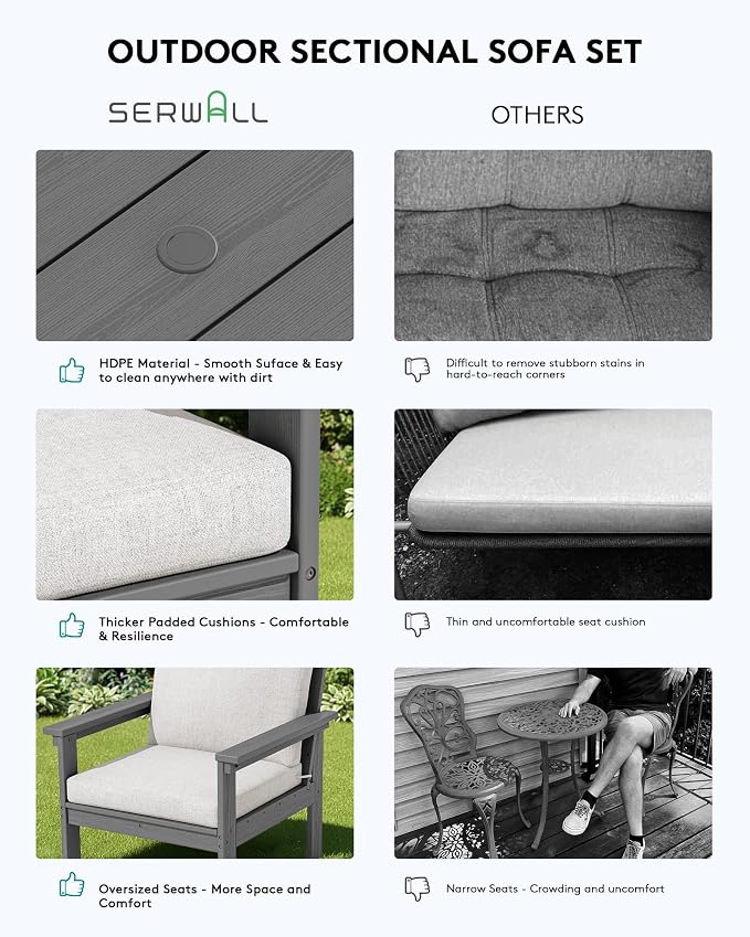 SERWALL HDPE Patio Furniture Set, 7-piece Outdoor Sectional Sofa Set, All - Image 6