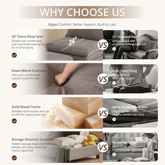 146.4'' Modular Sectional Sofa - Image 9
