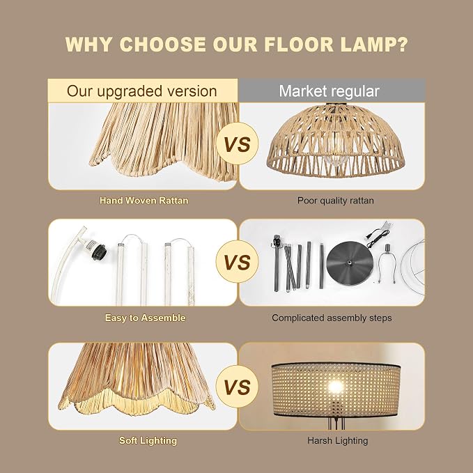 Oneach Farmhouse Floor Lamps for Living Room, Boho Floor Lamp for Bedroom - Image 6