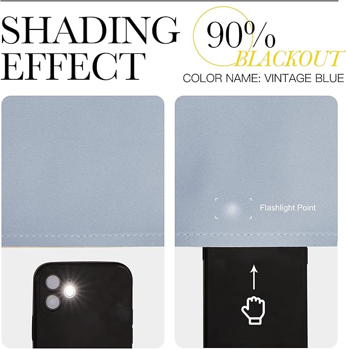 NICETOWN Vintage Blue Blackout Curtains 96 inches Length - Image 4