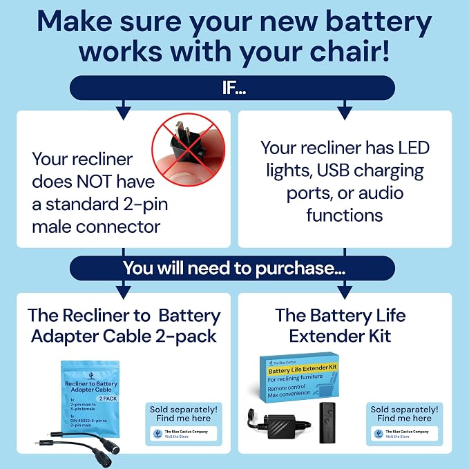 Blue Cactus 2500mAh Rechargeable Battery Pack - Image 4