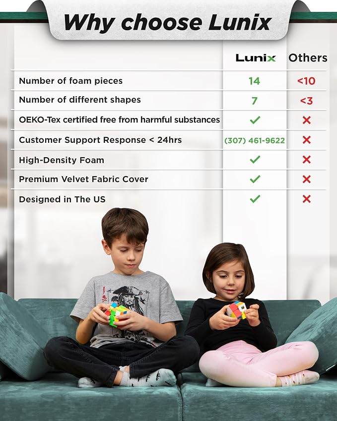Lunix LX15 14pcs Modular Kids Play Couch, Design-Patent Child Sectional Sofa - Image 3