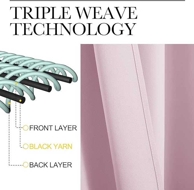 NICETOWN Room Darkening Curtains - Image 5