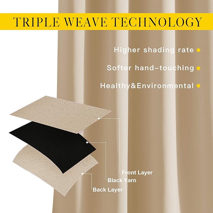 NICETOWN Bedroom Blackout Curtains and Drapes - Image 4