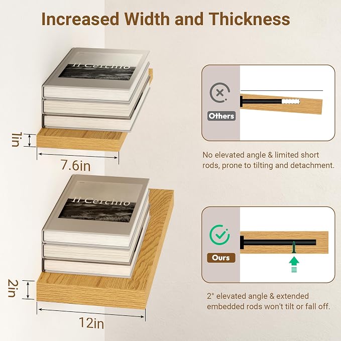48 Inch Floating Shelves, 12 Inch Deep Floating Shelves - Image 5