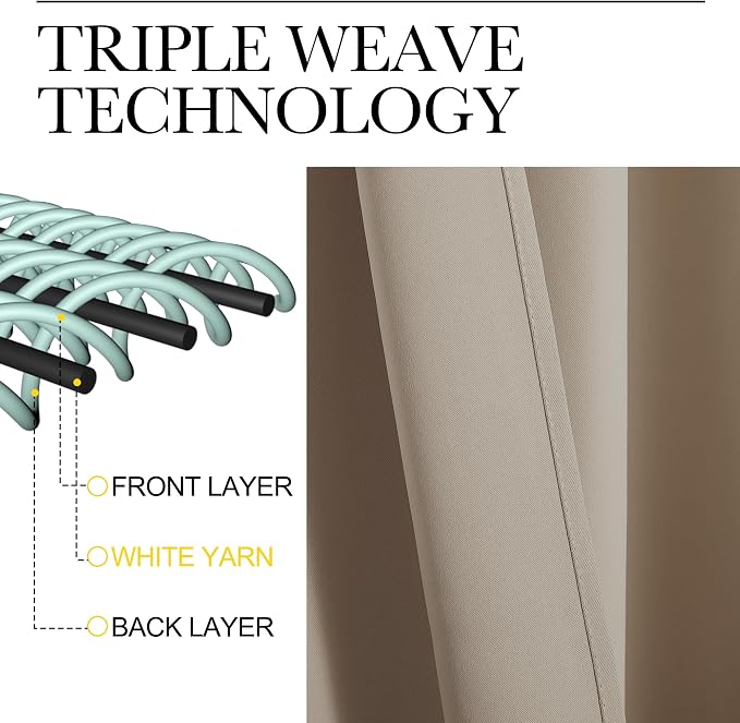 NICETOWN Window Curtains Blackout Drapes, 1 Pair, 52 by 72-Inch, Thermal - Image 3