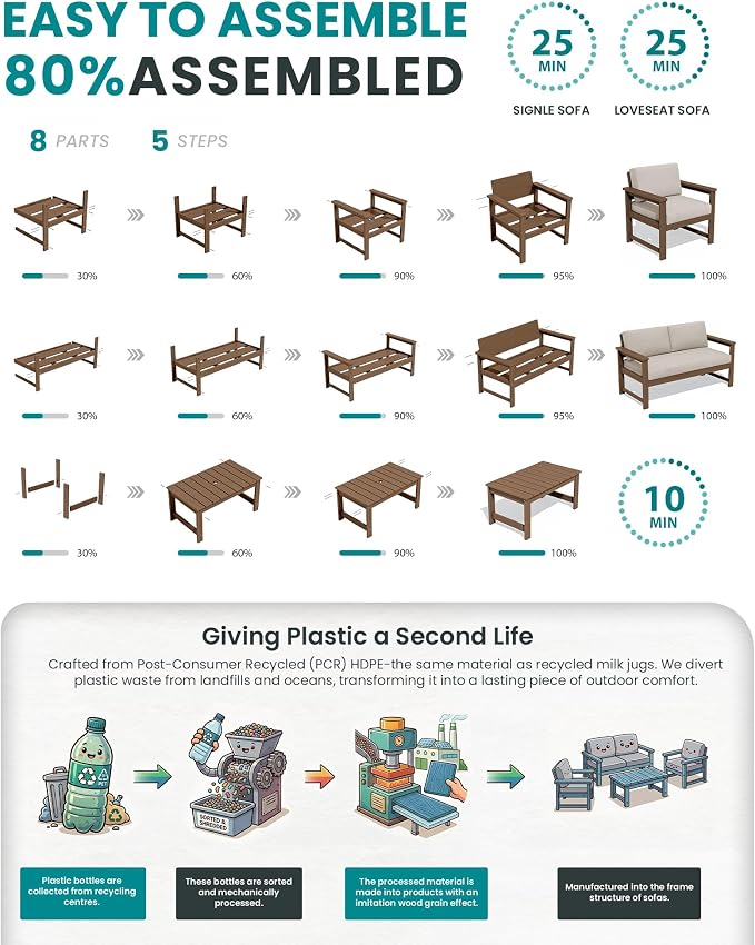 SERWALL HDPE Outdoor Loveseat - Image 7