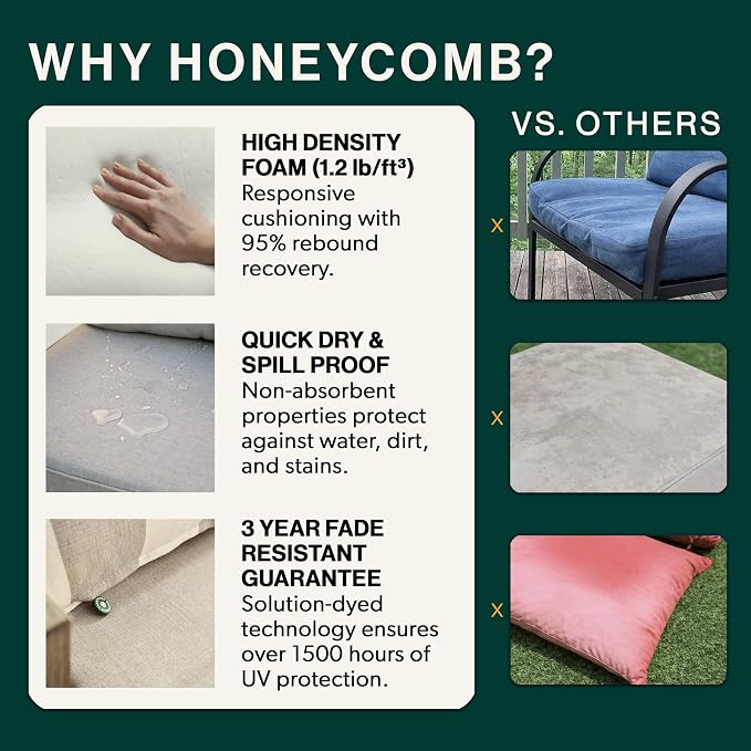 Honeycomb Outdoor Chaise Lounge Cushion - Image 5