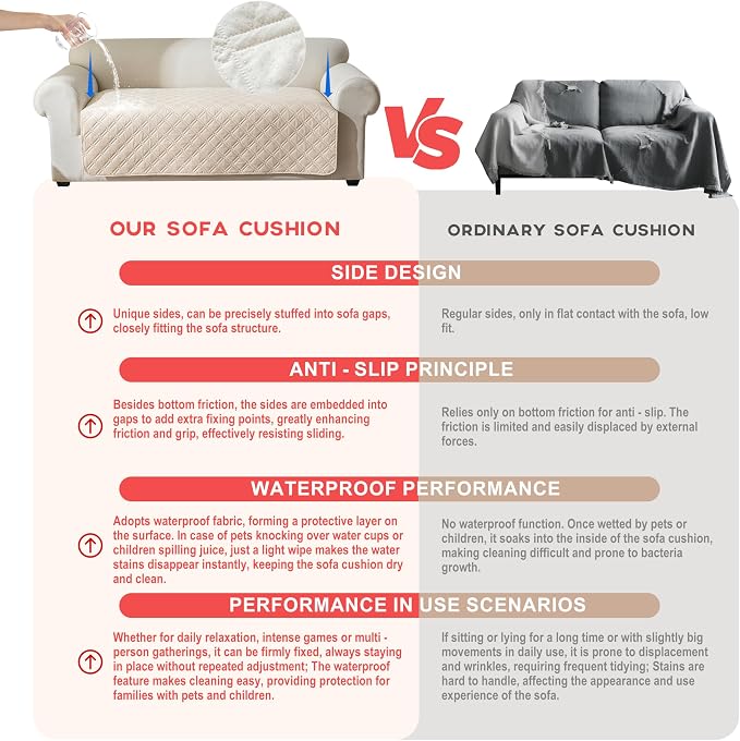 Genina Waterproof Couch Cover, Washable Anti-Slip 86.6 inch Sofa Covers - Image 3