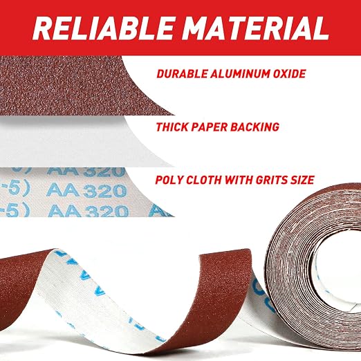 Emery Cloth Roll, 240 Grit Sandpaper Roll, Wet and Dry Emory Cloths - Image 2