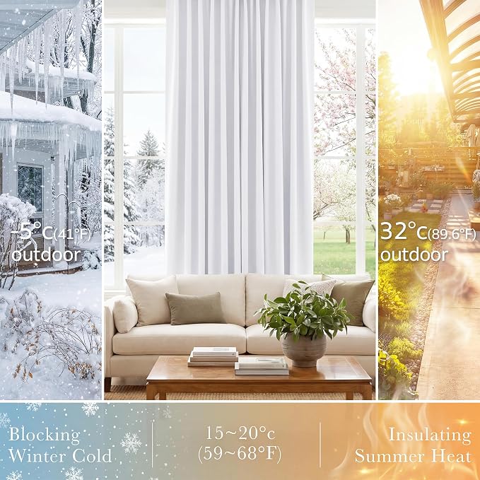 PONY DANCE 50% Blackout Window Curtain Panels - 42 W x 72 L Pure White Light - Image 4