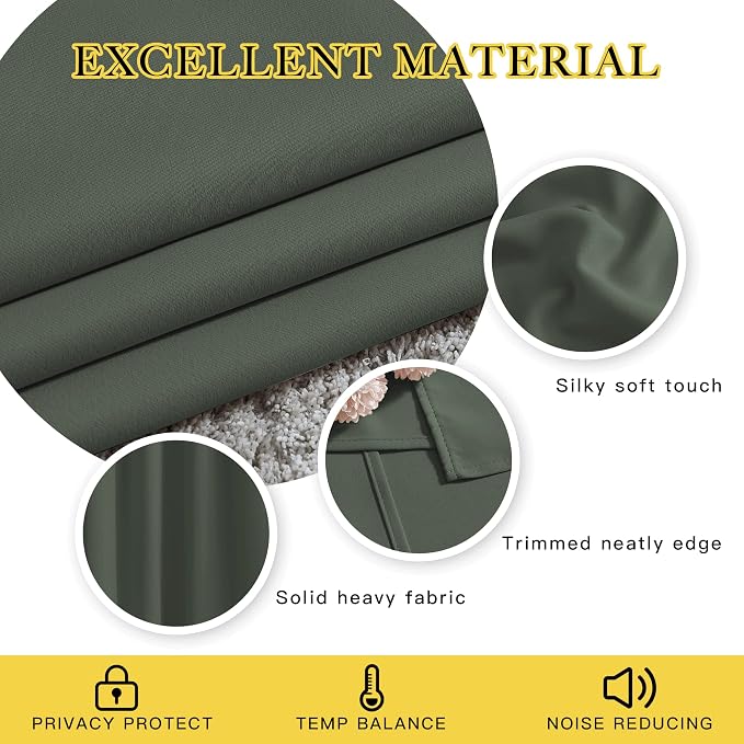 NICETOWN Blackout Curtains 45 inch Long - Image 5