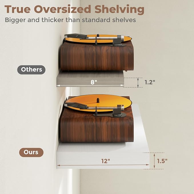 12 inch Deep Floating Shelves for Wall, 72 inch Wide Engineered Wood Wall - Image 5