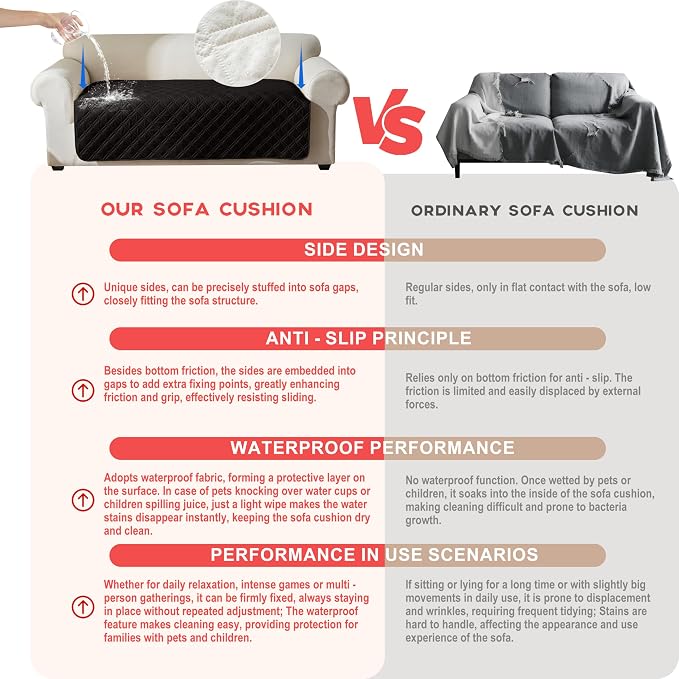 Genina Waterproof Couch Cover, Washable Anti-Slip 78inch Sofa Covers - Image 3