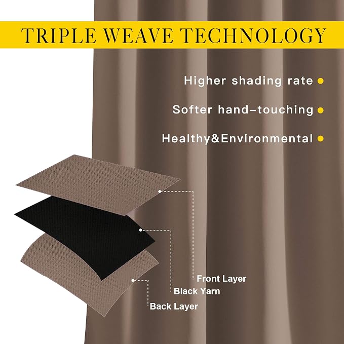 NICETOWN Light Reducing Grommet Curtains - Image 4