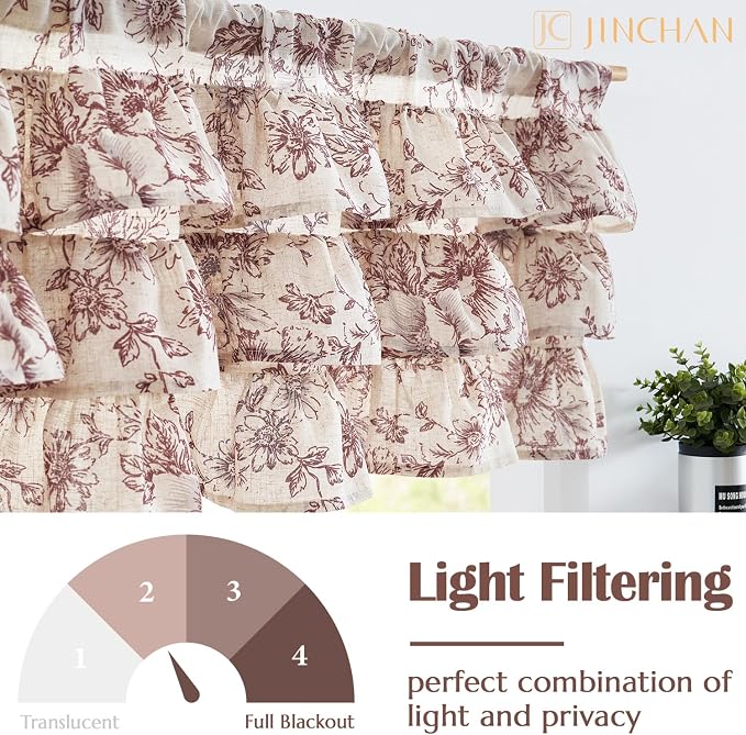 jinchan Ruffled Floral Valance Linen Shabby Chic Small Window Curtain 18 Inch - Image 5