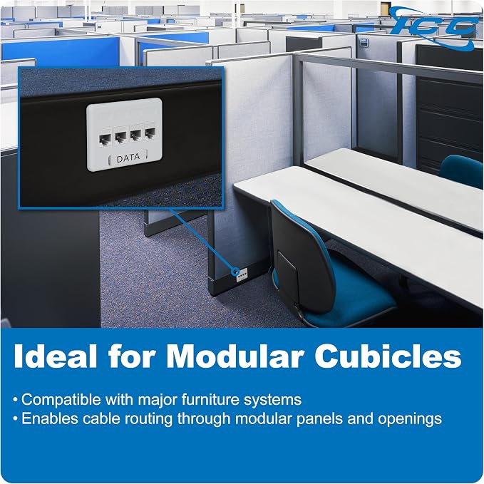 ICC 4-Port Modular Furniture Faceplate - Image 3