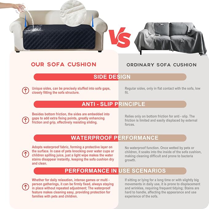 Genina Waterproof Couch Cover, Washable Anti-Slip 51 inch Loveseat Sofa Covers - Image 3