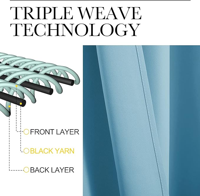 NICETOWN RV Blackout Curtains for Camper Windows, Teal Blue, Kitchen Short - Image 3