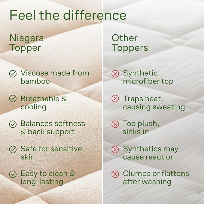Niagara Sleep Solution Ultra Soft Queen Size Mattress Topper - Image 7