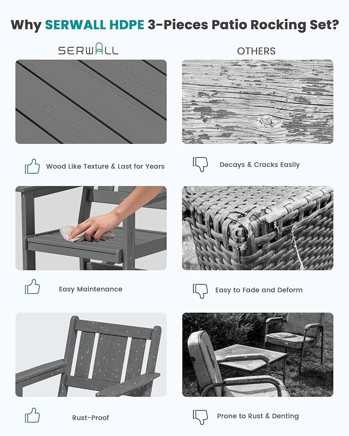 SERWALL Outdoor Rocking Chairs Set of 2 - Image 7